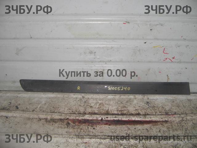 Определить Определить Молдинг двери