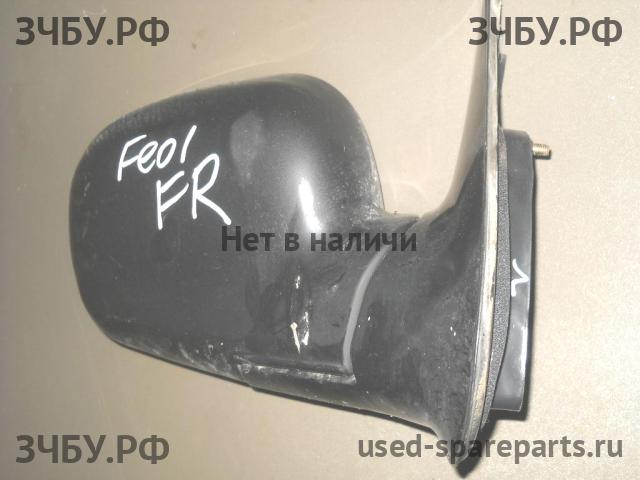 Hyundai Santa Fe 1 (SM) Зеркало правое электрическое