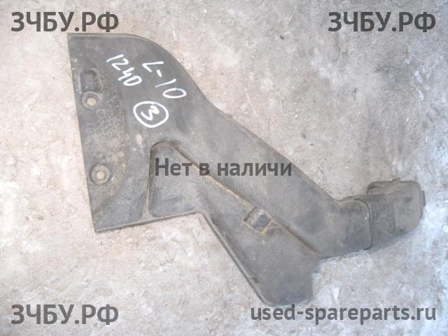 Mitsubishi Lancer 10 [CX/CY] Воздухозаборник