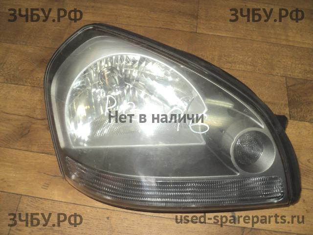 Hyundai Tucson 1 Фара правая
