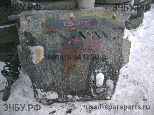 Honda CR-V 1 Защита картера