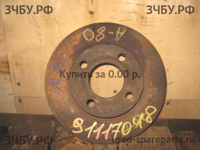 Audi 80/90 [B4] Диск тормозной передний