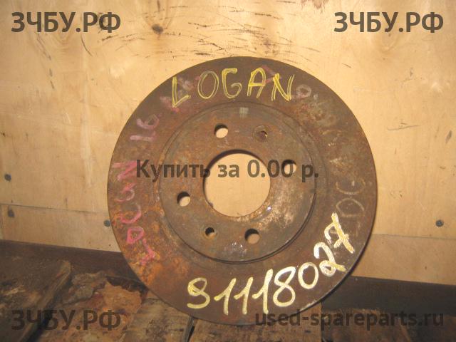 Renault Logan 1 Диск тормозной передний