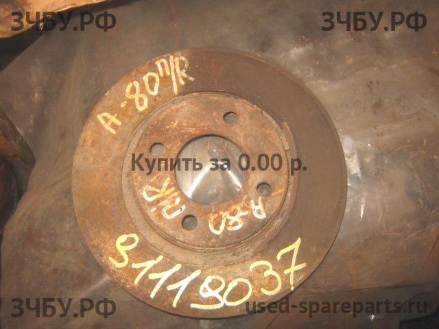 Audi 80/90 [B2] Диск тормозной передний