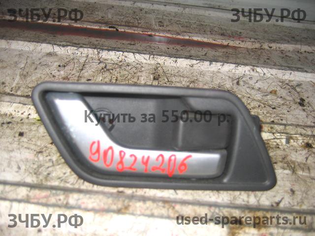 Land Rover Range Rover Sport 1 Ручка двери внутренняя передняя правая