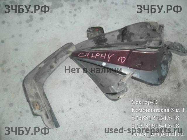 Nissan Bluebird Sylphy (G10) Брызговик (комплект)