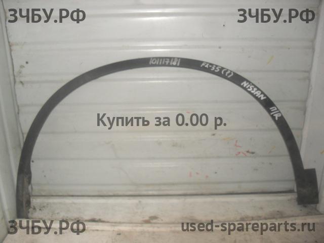Infiniti FX 35/45 [S50] Накладка крыла переднего правого