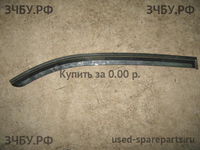KIA Sorento 1 Накладка