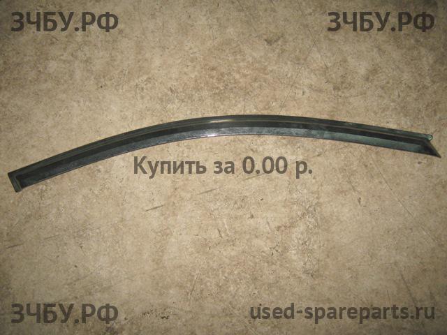 KIA Sorento 1 Накладка