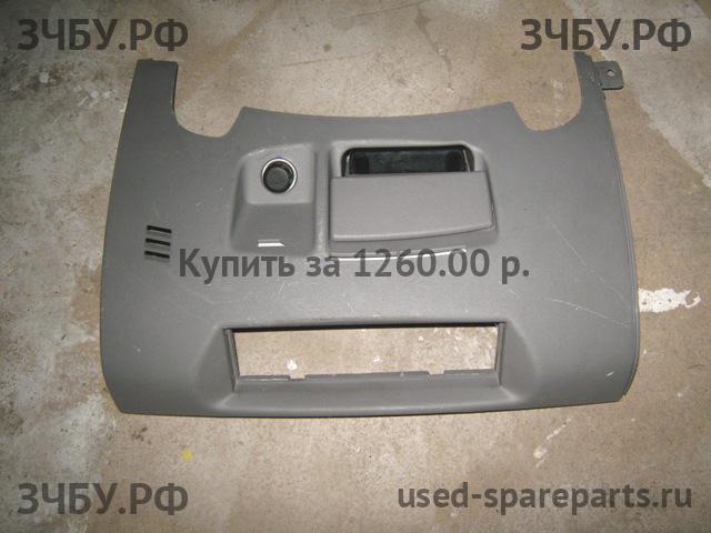 Mitsubishi L200 (4)[KB] Накладка декоративная на торпедо