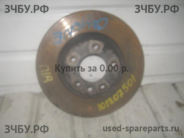 Porsche Cayenne 1 (955/957) Диск тормозной передний