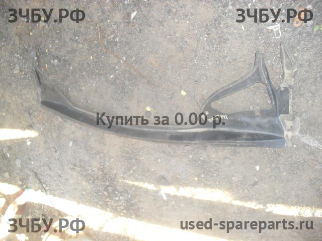 Peugeot Определить Накладка