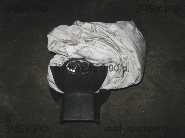 Infiniti FX 35/45 [S50] Подушка безопасности (стрелянная)