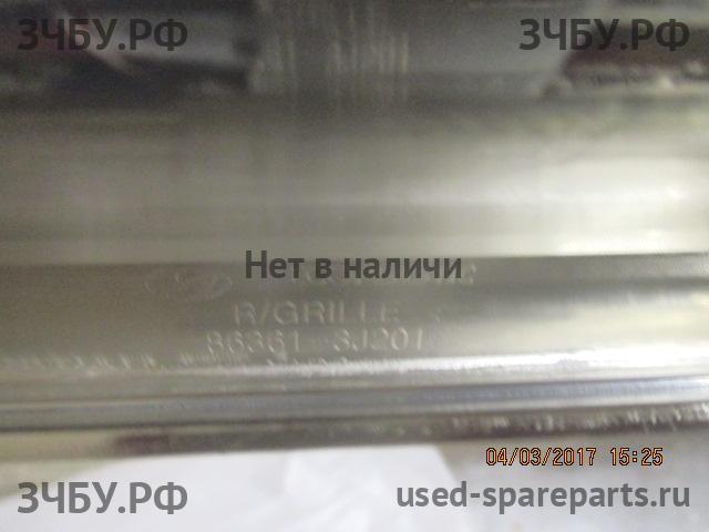 Hyundai ix55 Решетка радиатора