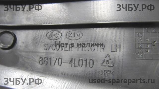 KIA Rio 3 Накладка