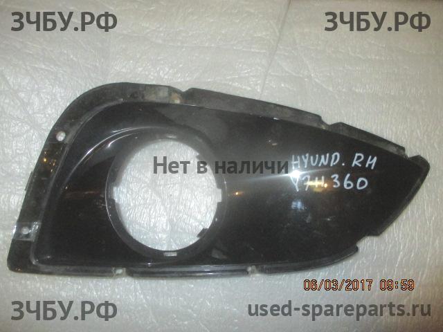 Hyundai ix35 Рамка противотуманной фары правой