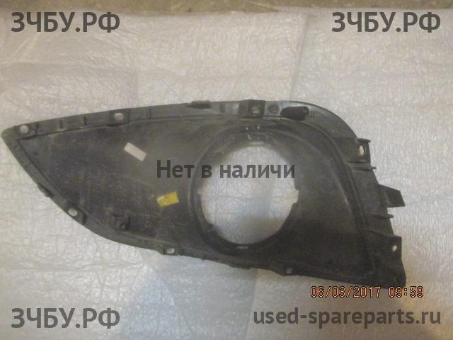 Hyundai ix35 Рамка противотуманной фары правой