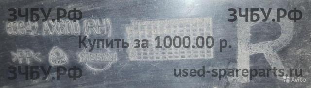 Nissan Micra K12 Локер передний правый