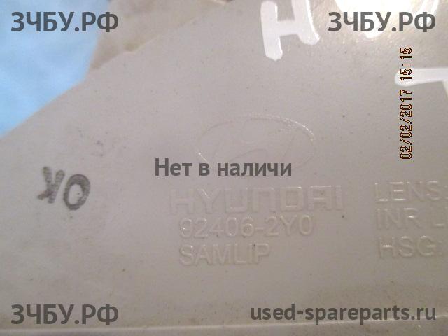 Hyundai ix35 Фонарь правый