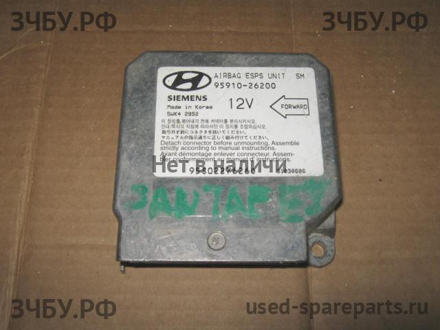 Hyundai Santa Fe 1 (SM) Блок управления AirBag (блок активации SRS)