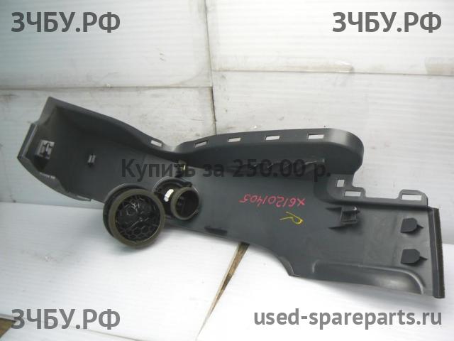 Mitsubishi Colt 6 (Z30) Накладка декоративная на торпедо