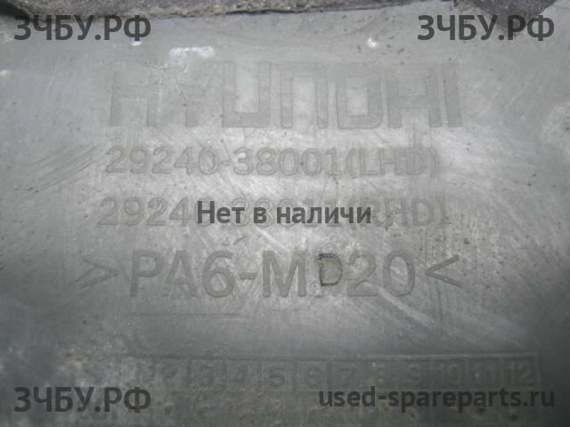Hyundai Santa Fe 1 (SM) Кожух двигателя (накладка, крышка на двигатель)