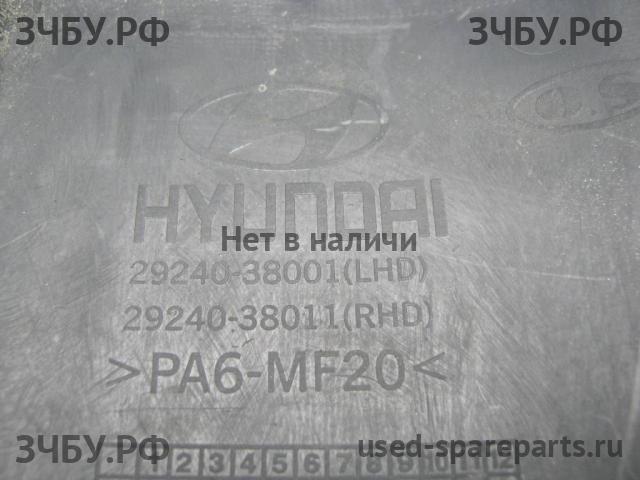 Hyundai Santa Fe 1 (SM) Кожух двигателя (накладка, крышка на двигатель)