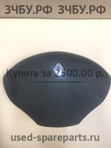 Renault Kangoo 2 Накладка звукового сигнала (в руле)