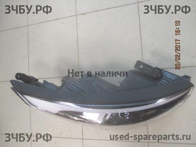 Hyundai ix35 Фара правая
