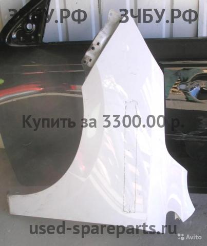 Hyundai ix35 Крыло переднее левое