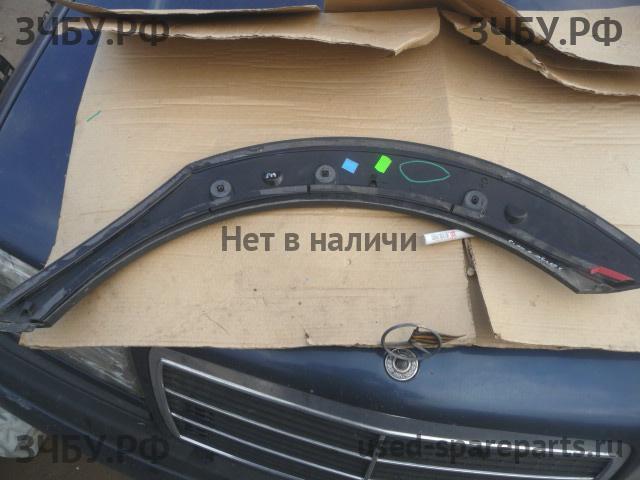 Audi A4 [B8] Allroad Накладка крыла заднего правого