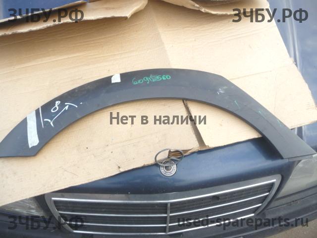 Audi A4 [B8] Allroad Накладка крыла заднего правого