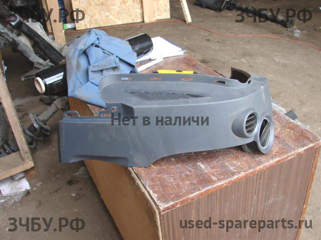 Mitsubishi Colt 6 (Z30) Накладка на порог (кузов внутри)