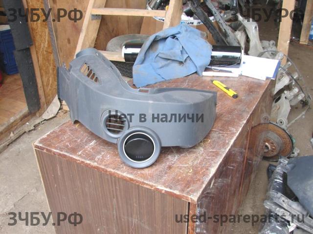 Mitsubishi Colt 6 (Z30) Накладка на порог (кузов внутри)