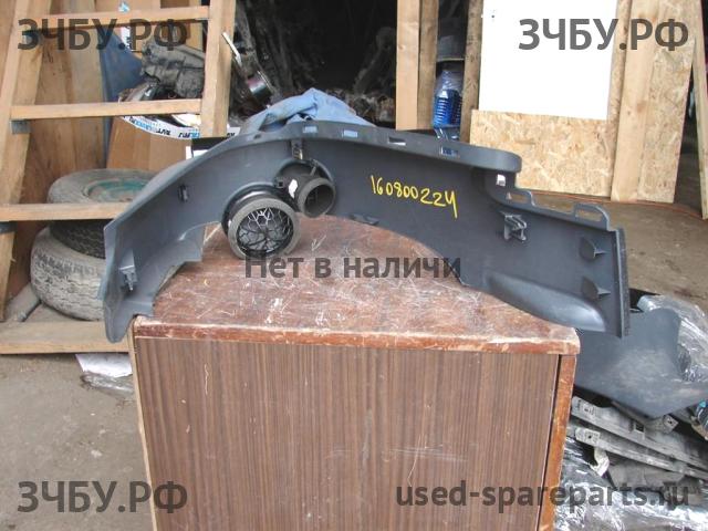 Mitsubishi Colt 6 (Z30) Накладка на порог (кузов внутри)