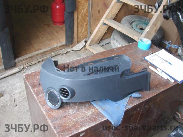 Mitsubishi Colt 6 (Z30) Накладка декоративная на торпедо