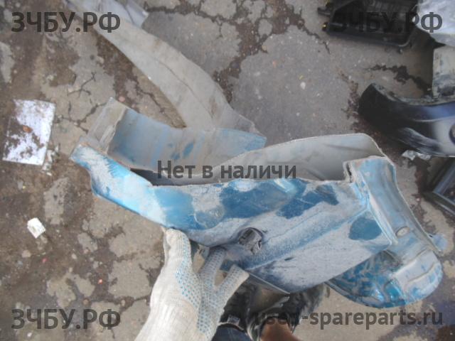 Hyundai Getz Крыло заднее правое