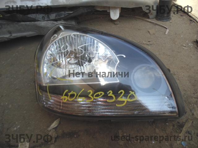 Hyundai Tucson 1 Фара правая