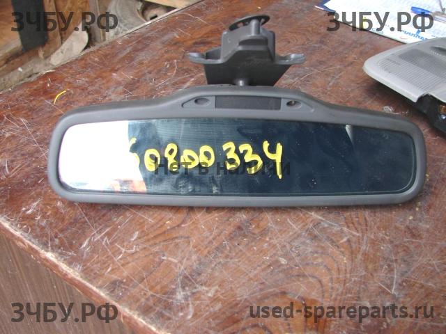 Volvo S60 (1) Зеркало заднего вида