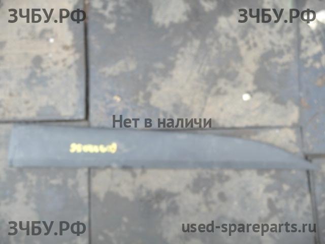 Hyundai ix35 Молдинг двери