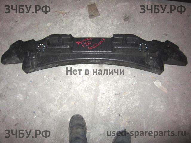 Hyundai i30 (1) [FD] Наполнитель бампера передний