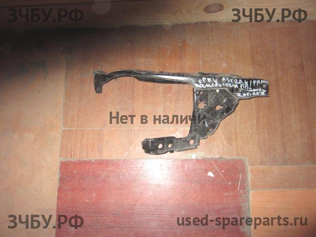 Opel Astra H Панель передняя (телевизор)