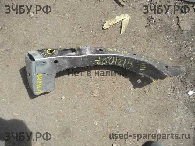 Honda Civic 8 (4D) Панель передняя (телевизор)