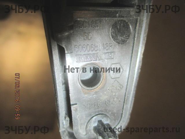 Renault Sandero 1 Ручка двери