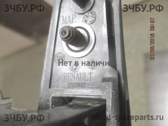 Renault Duster Ручка двери
