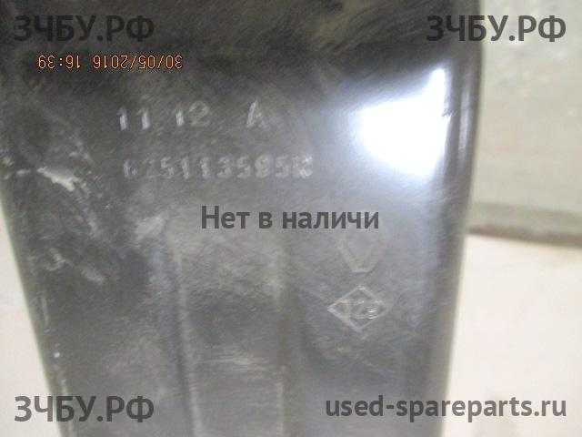 Renault Sandero 1 Панель передняя (телевизор)