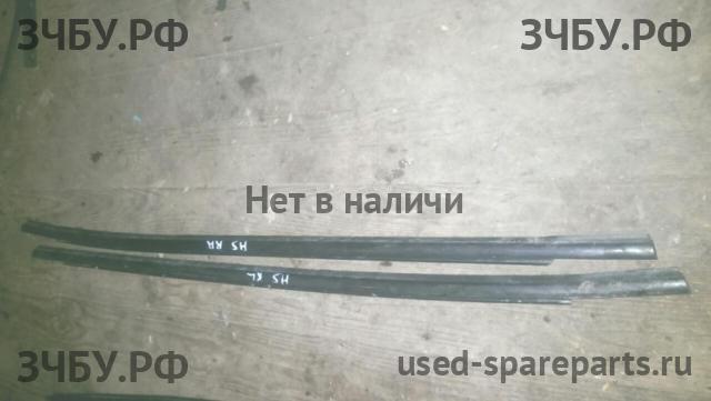 Hyundai Solaris 1 Накладка
