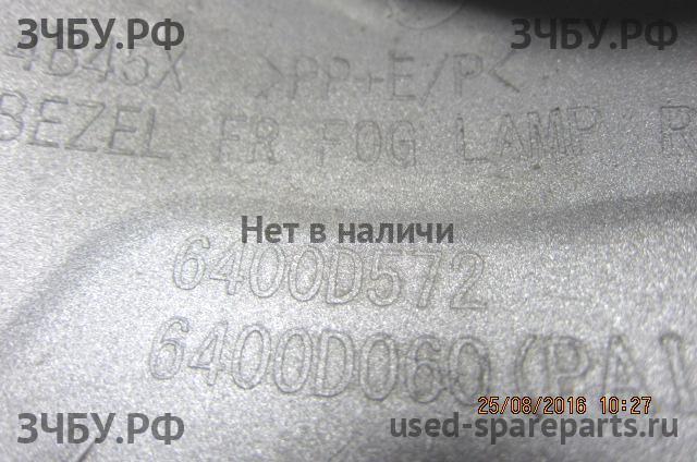 Mitsubishi Outlander 3 Рамка противотуманной фары правой
