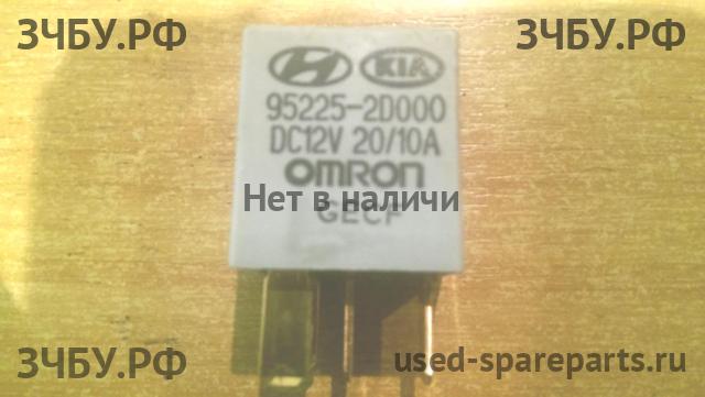 Hyundai Solaris 1 Реле