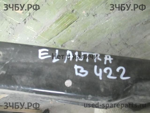 Hyundai Elantra 1 Панель передняя (телевизор)